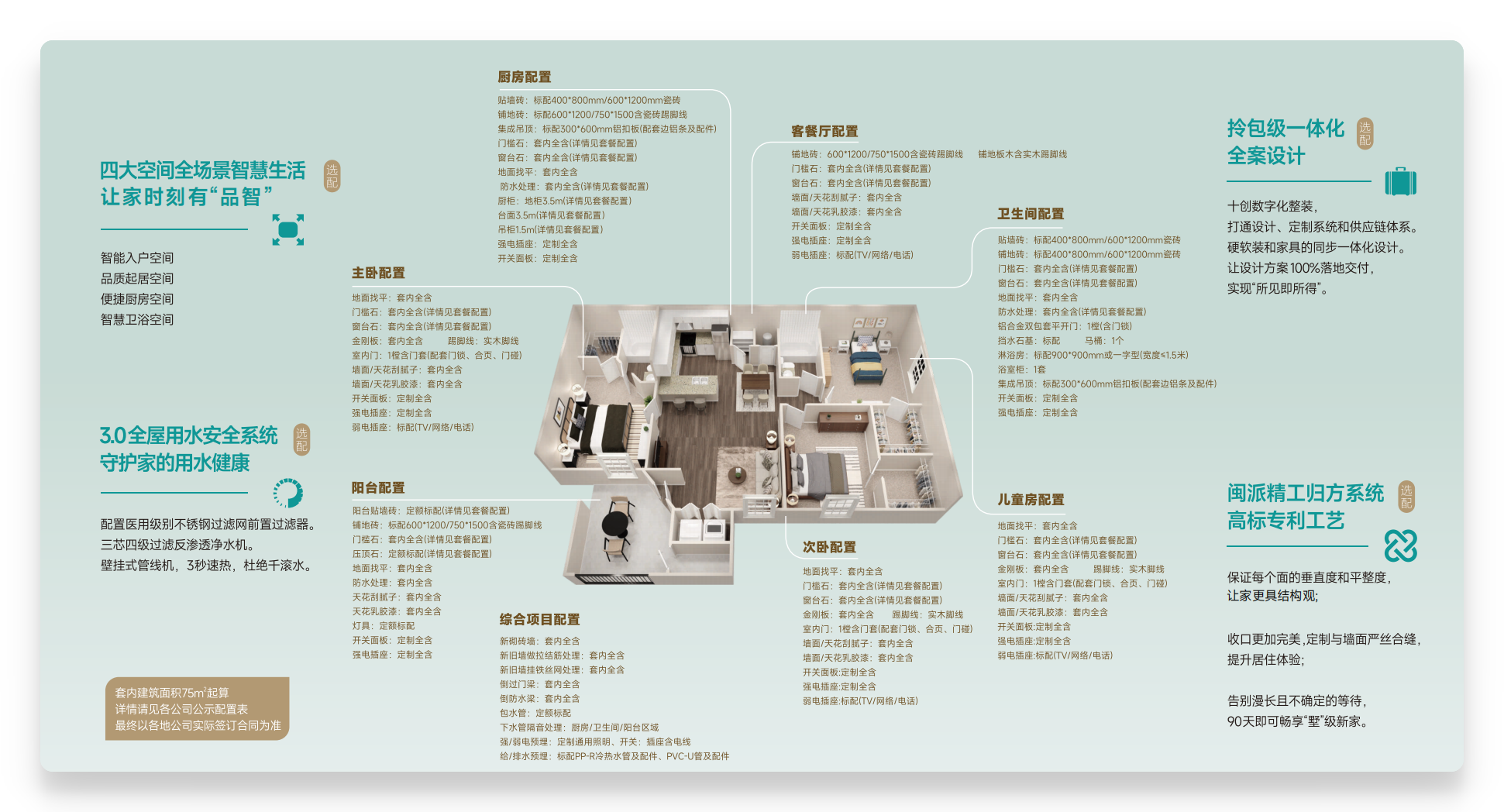 十创装饰核心数据：12年专注整体家装 · 23城福建全省直营 · 50000+服务幸福家庭 · 闽派精工6.0体系